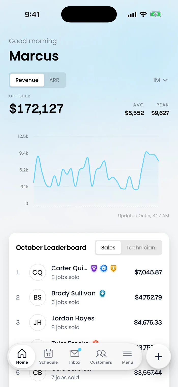 The Flyra app home screen: October revenue, the leaderboard, and the new tab bar, between the schedule and the map
