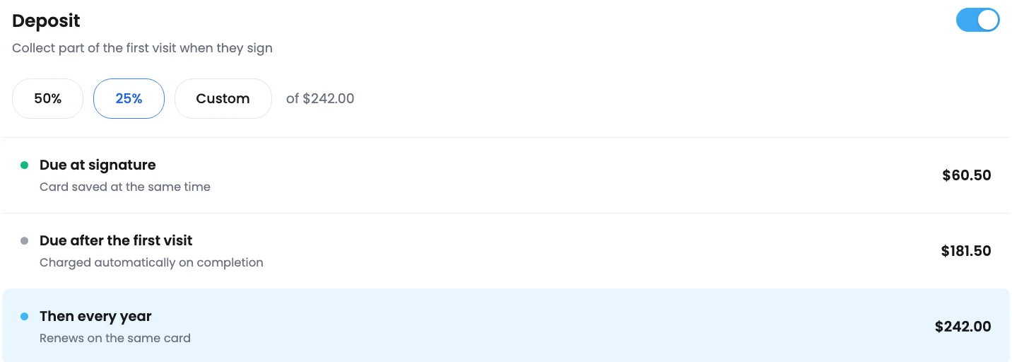 The deposit control on a subscription: due at signature, due after the first visit, then every year